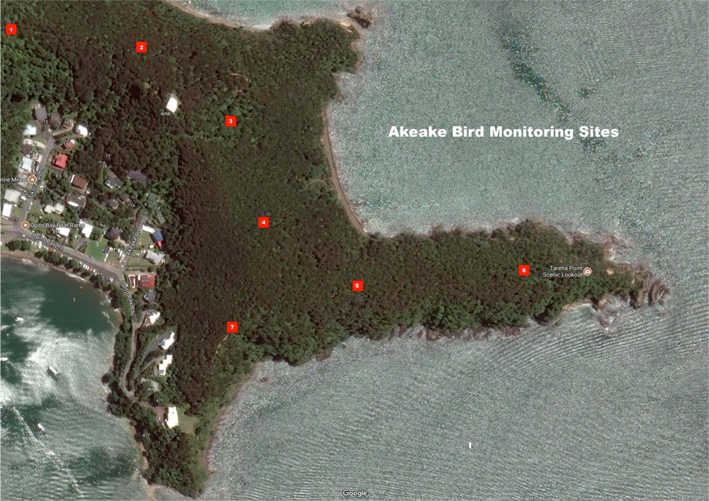 akeake monitoring sites